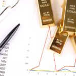 Goldbarren Preise